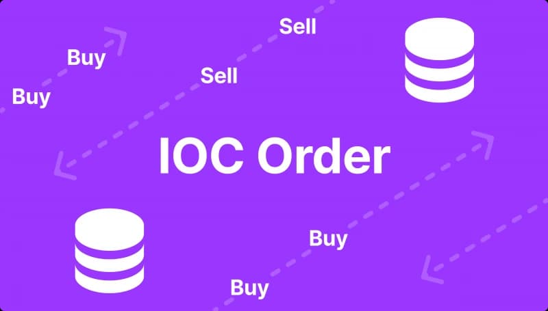 Forex Piyasasında IOC ve FOK Emir Türleri Profesyonel İşlem Stratejilerinde Öne Çıkıyor