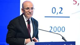 Bakan Şimşek: Krizleri Ülke İçin Fırsata Çevirme Kararlılığı
