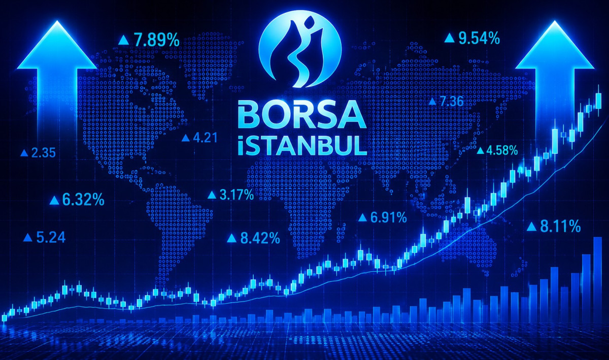 Borsa İstanbul'da Güçlü Kapanış