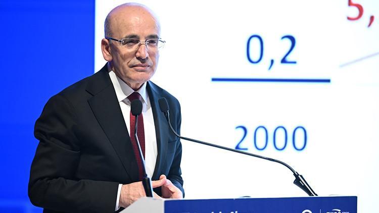 Bakan Şimşek: Krizleri Ülke İçin Fırsata Çevirme Kararlılığı